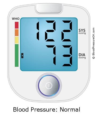 121 73 blood pressure|122/73 Blood Pressure .